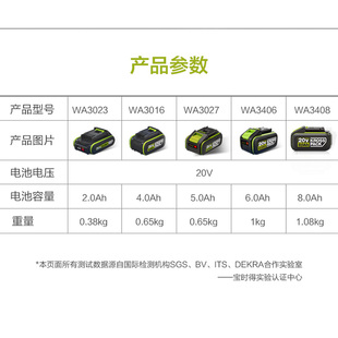 威克士20V锂电大脚板电池充电器通用原厂原装正品2.0/4.0/5.0/6.0