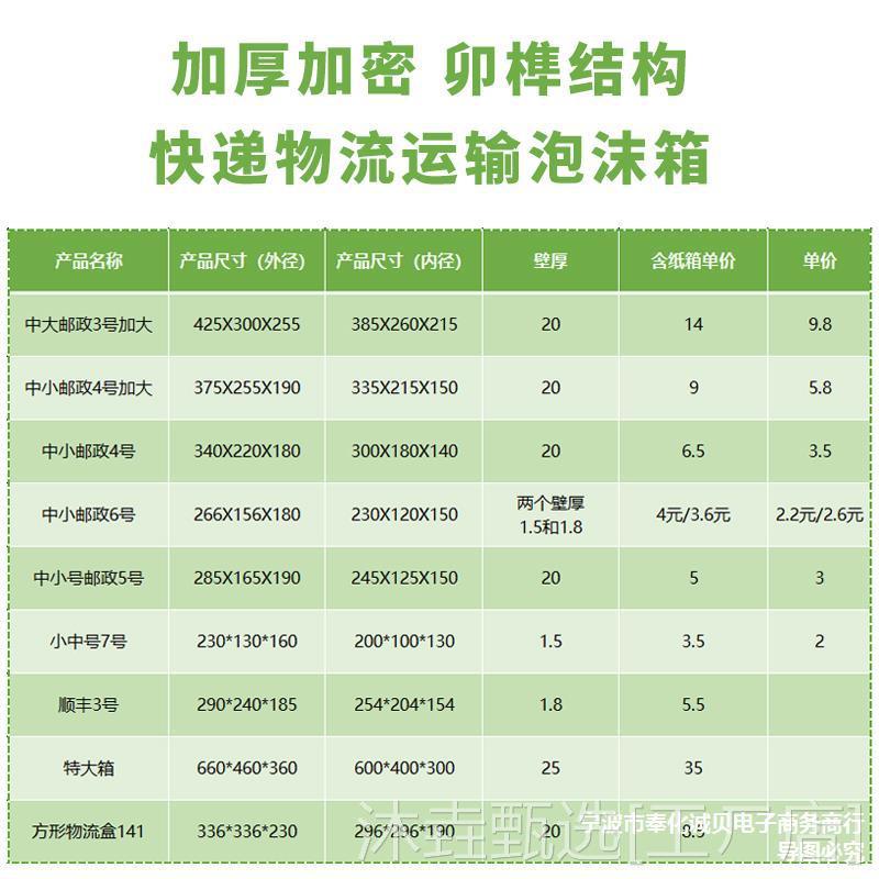 新款正方形8寸9寸泡沫箱水果海鲜披萨保温箱食品冷藏快递运输专用