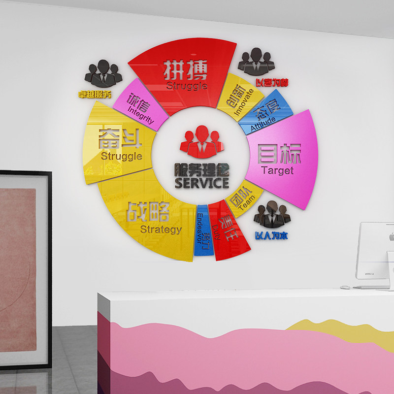 服务理念办公室墙面装饰接待区文化墙