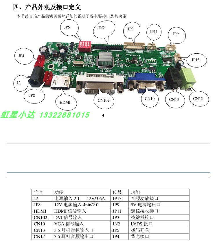 CY.R2512/M.NT68676显示器驱动板显示器主板免烧录HDMI+VGA+DVI