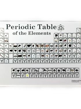 元素周期表元素实物