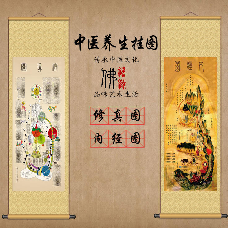 修真图内经图高清卷轴挂图中医养生挂画养生馆医馆装饰画理疗丝绸