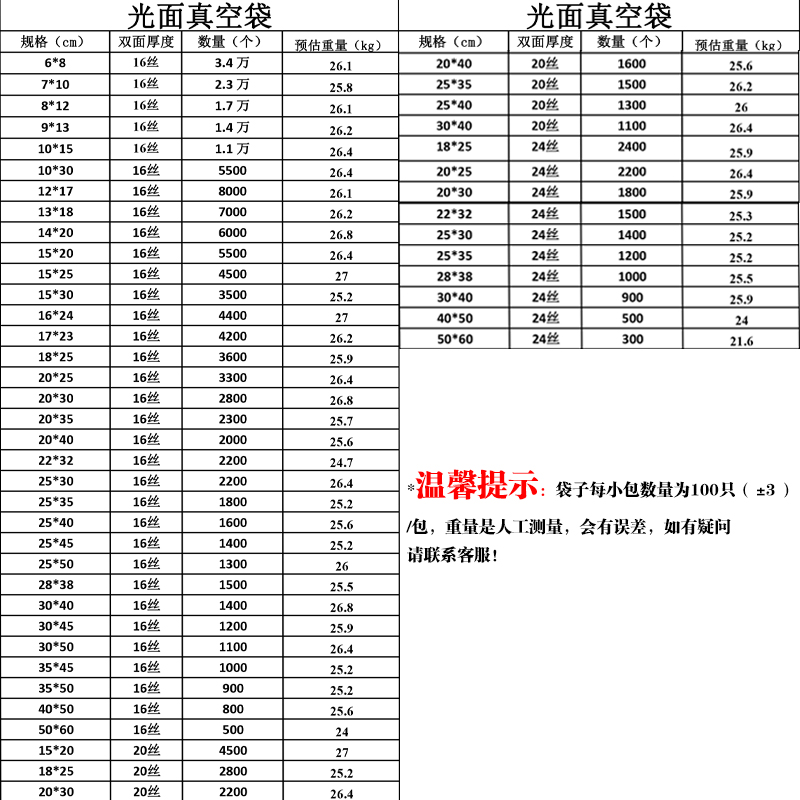 整箱真空袋食品包装袋光面密封透明压缩袋熟食塑封商用袋定做印刷