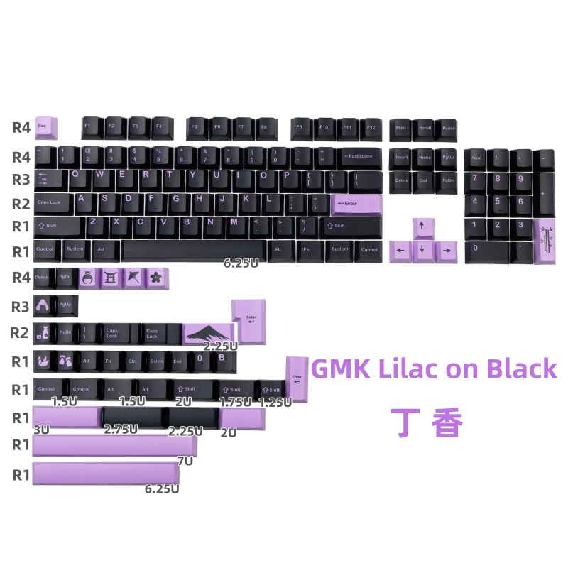 GMK Lilac on Blac