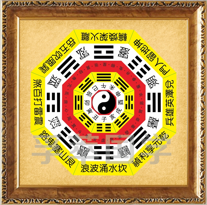 高档实木相框装饰画居家玄关先后天八卦太极图二十八宿镇旺宅风水