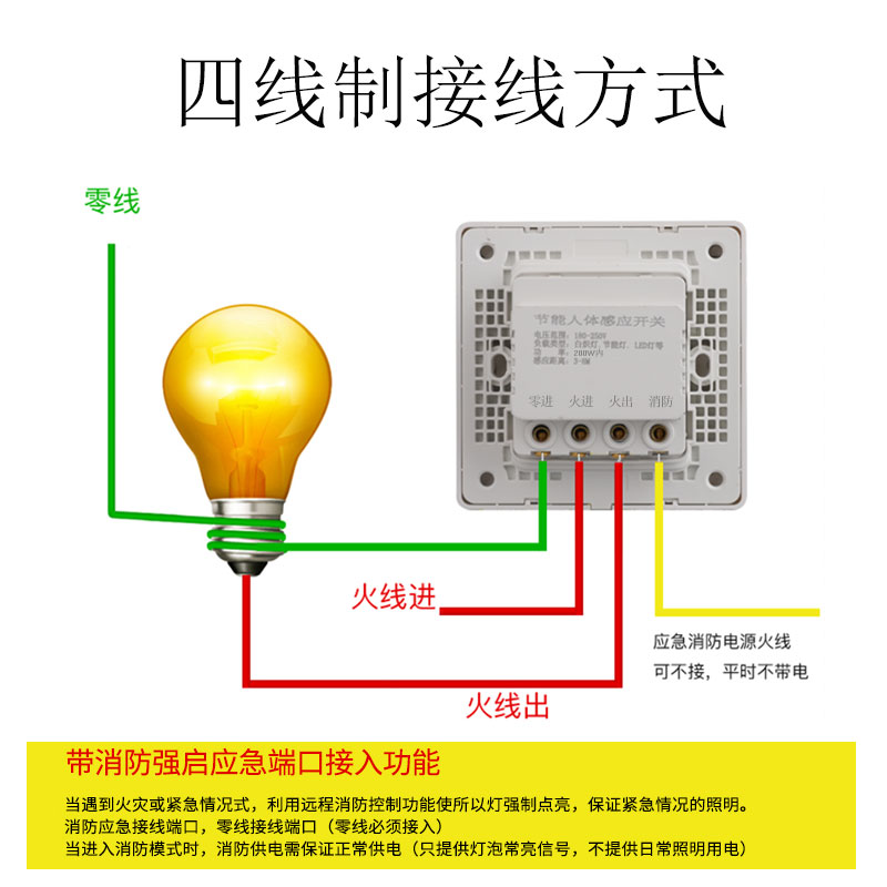 感应开关 楼道86型4线大功率带强启应急消防延时红外人体感应开关