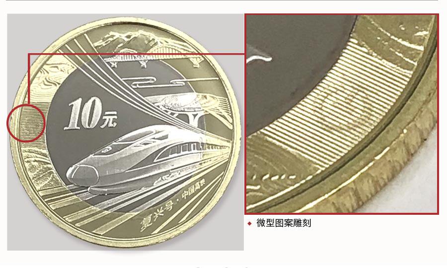 [无保留]2018年中国高铁纪念币纪念币/1整卷/20枚/总面值200元