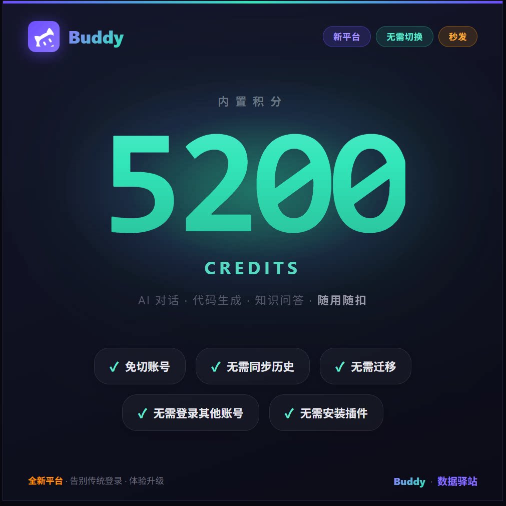 WorkBuddy/CodeBuddy 国内版5200积分