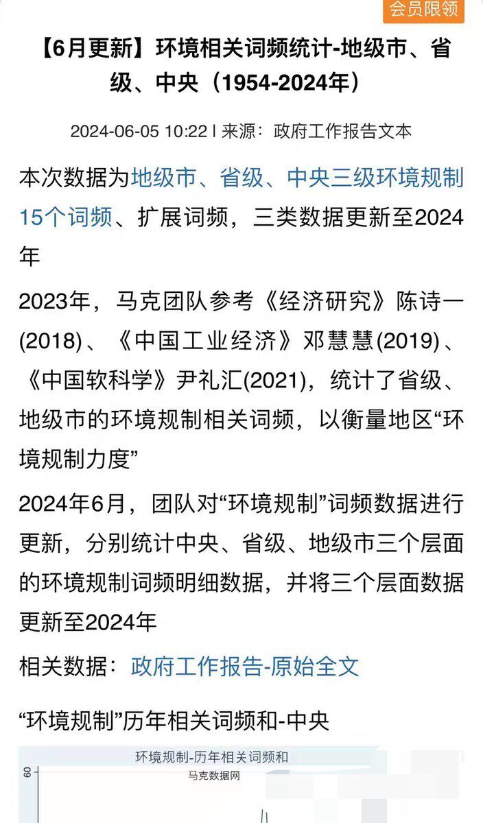 【拍下秒发】环境相关词频统计-地级市、省级、中央（1954-