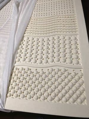 火爆的源氏木语床垫怎么样，质量好不好？适合送给父母使用吗？