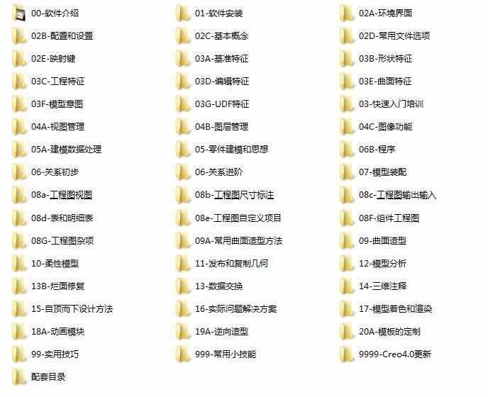 （极速秒发）冰⁺⁺大Creo通用视频教程！专家级全面而深入的