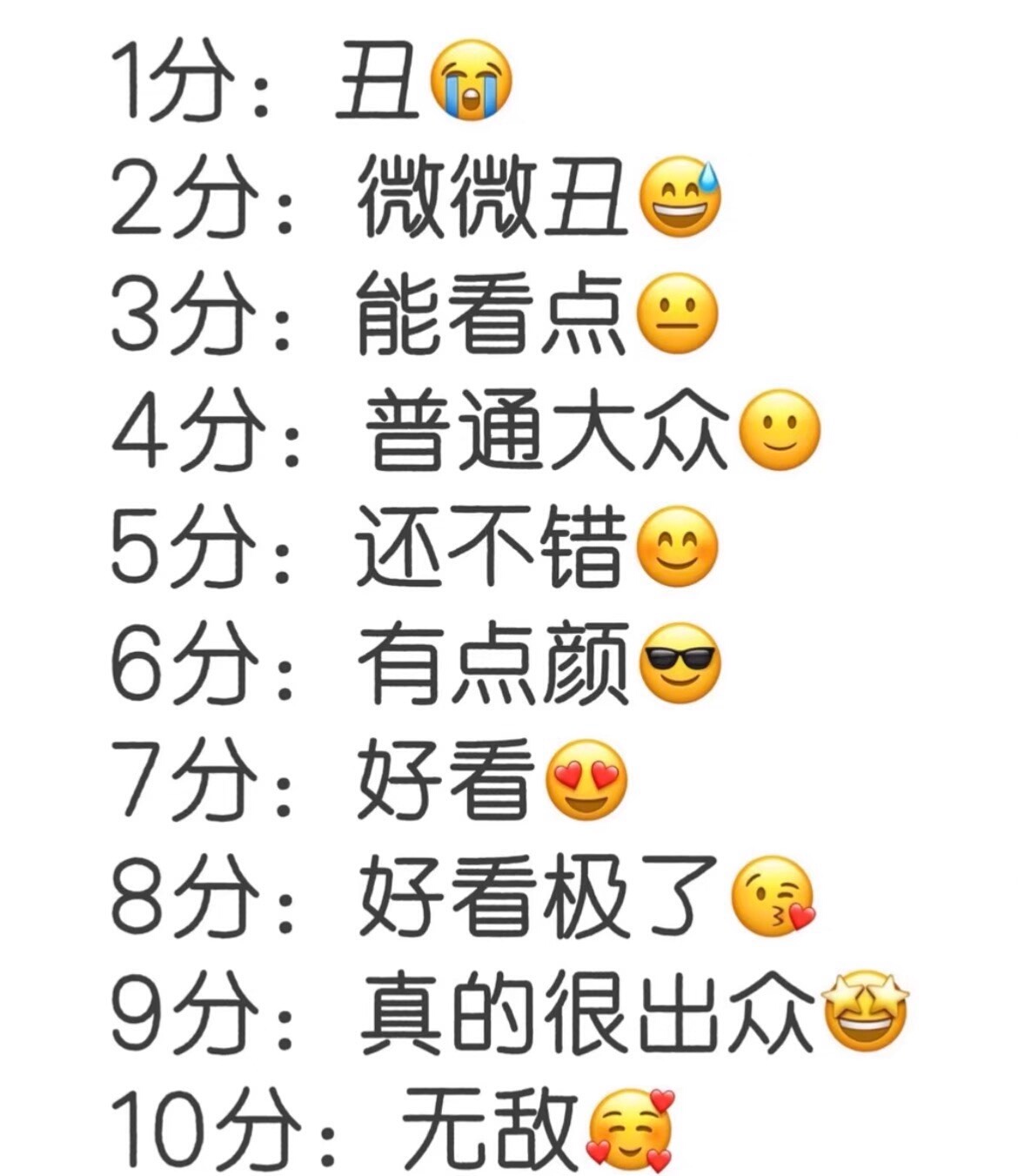 本人以在校女大学生20岁左右的这个视角！