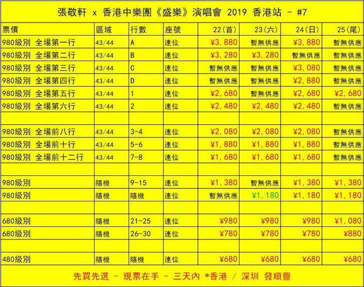 张敬轩香港盛乐表格更新