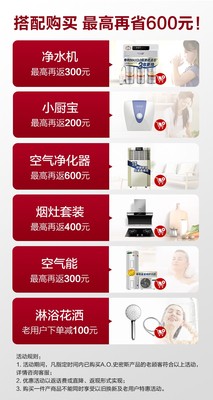 【说实话】华为720空气净化器怎么样？效果如何？