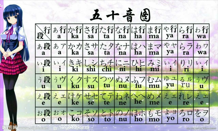 日语在线授课零基础到N1，专业考级N1N2，日语JTES