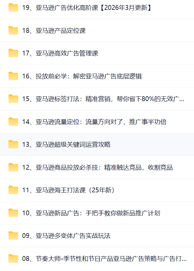 亚马逊广告爆款全流程