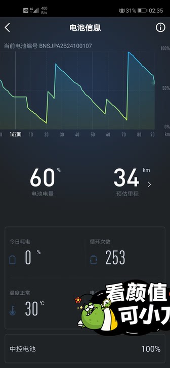 本地已出留念小牛N1s动力版电池改车出升级大单体72V