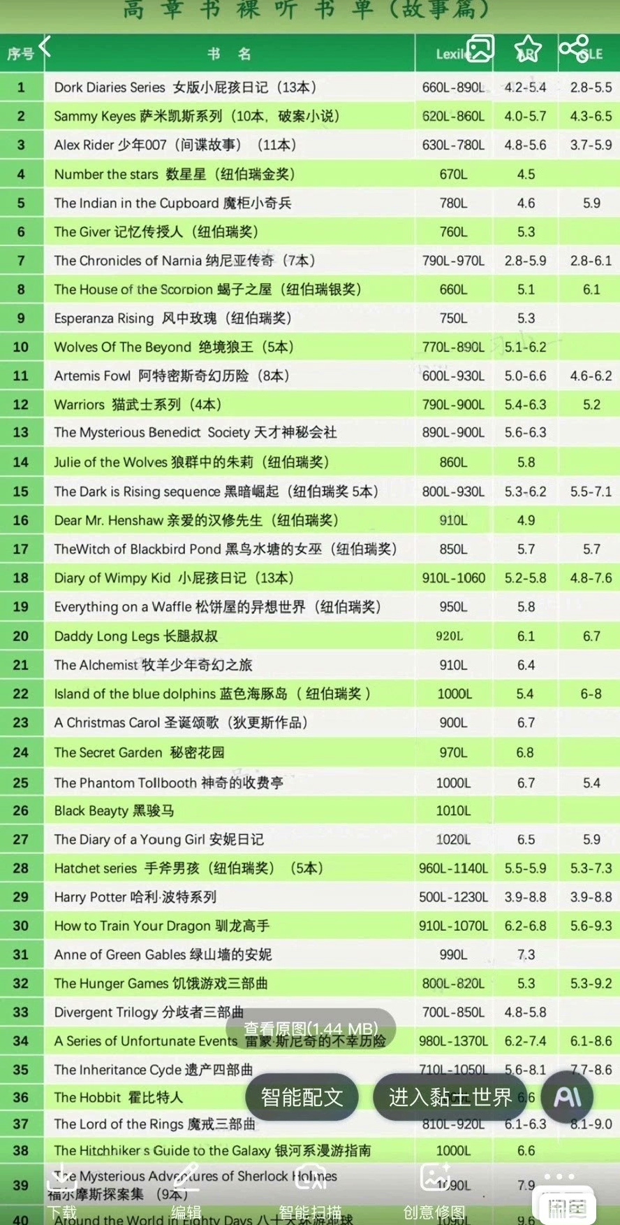 【0.01秒发】英文桥梁书+初章+中章+高章书英文听力音频合