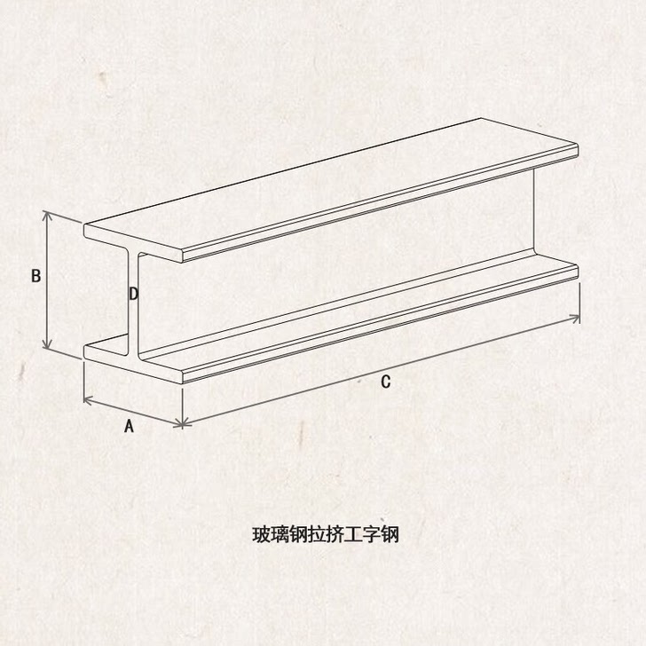 供应玻璃钢拉挤型材，工字钢