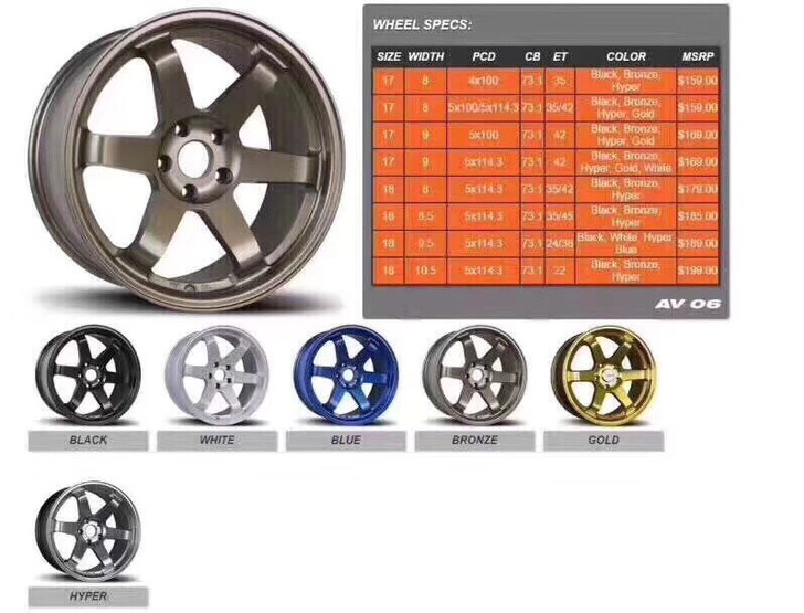 全新轮毂AVID18寸