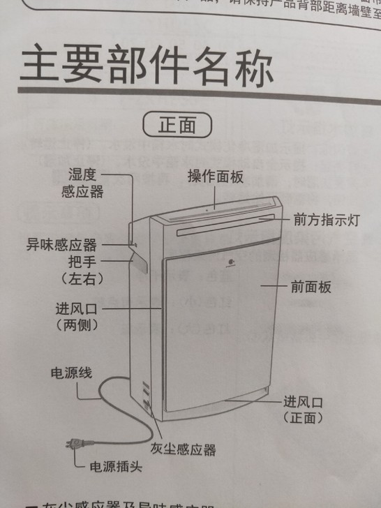 松下加湿空气净化器