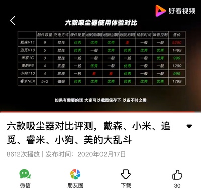 睿米与小狗吸尘器比哪个好？评测区别怎么样？