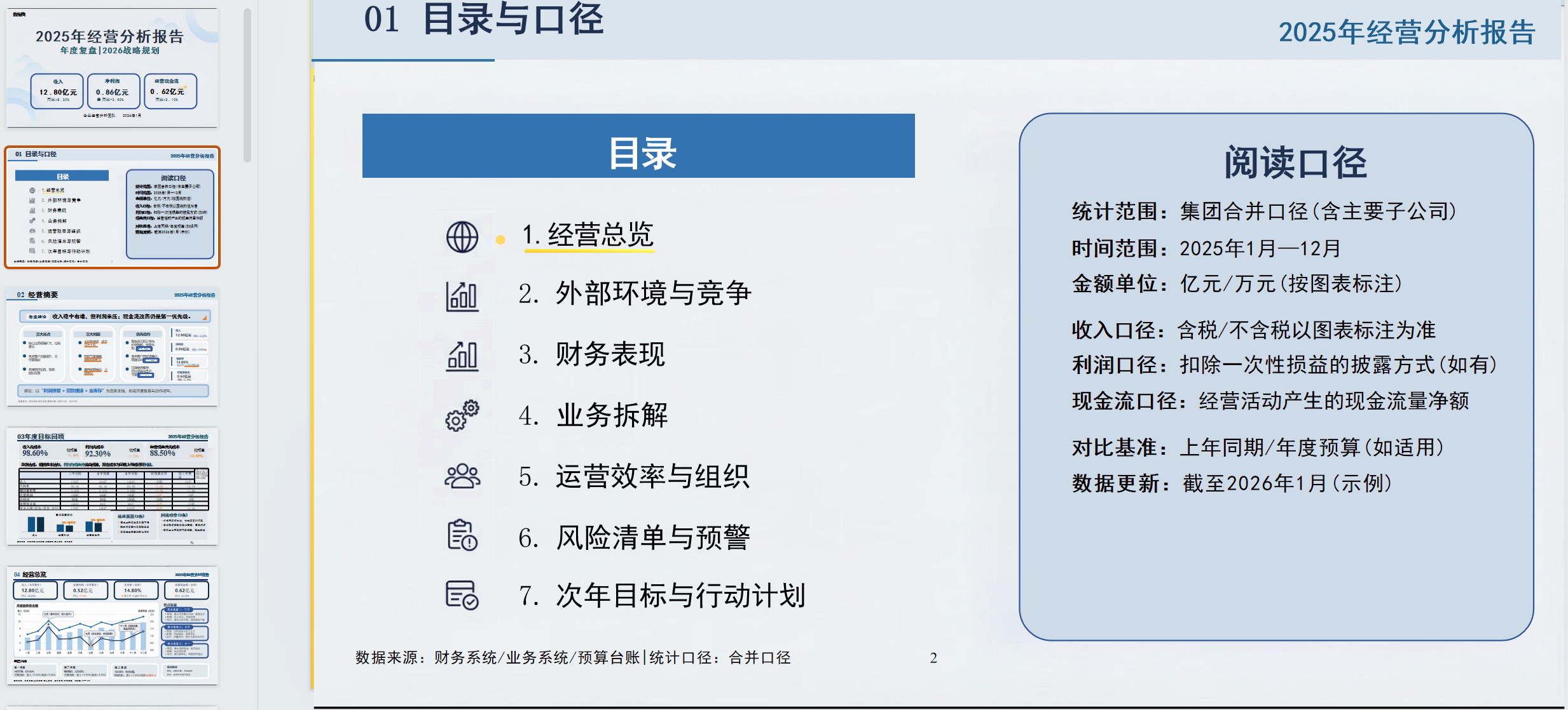企业经营分析报告模板，PPT，有数据底表（excel文件）可