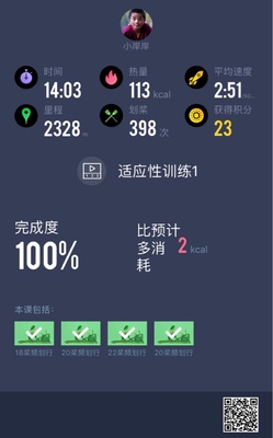 全球知名的head海德划船机怎么样?这个牌子是什么档次?