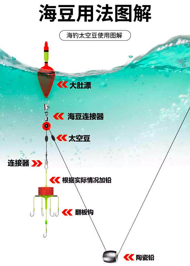 海豆连接器8字环海用太空豆矶钓浮漂座八字环别针远投滑漂小配件
