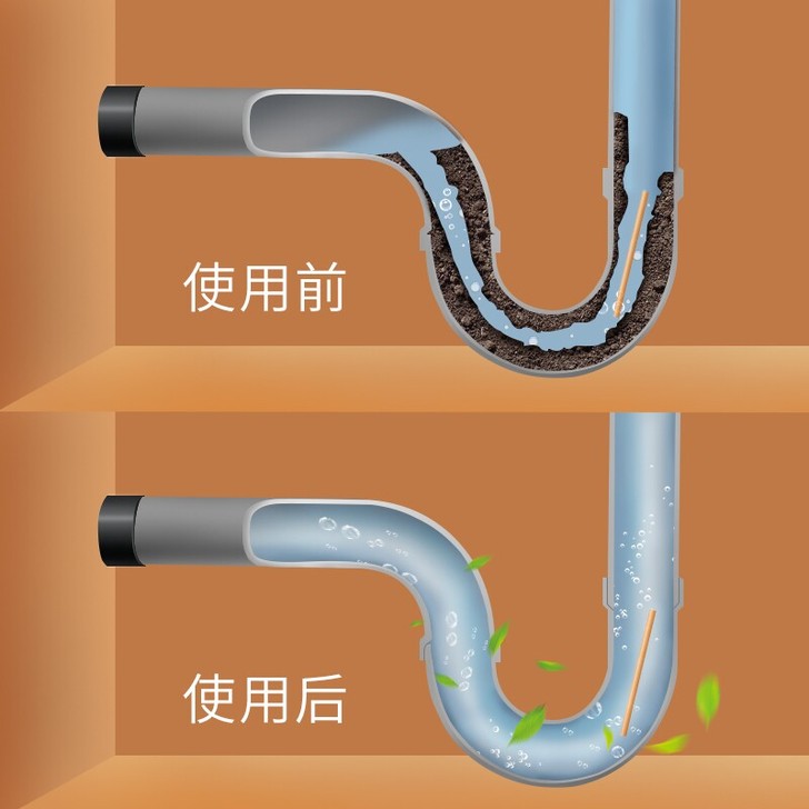【居家免费送】日本管道清洁棒下水道疏通神器厨房卫生间马桶疏通