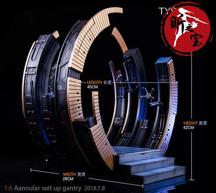 收第三方TYStoys1/6MK6钢铁侠环形拆甲台收