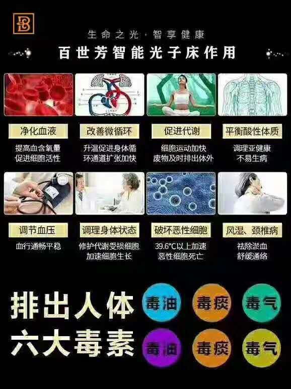 百世芳光子床，腰带，枕头都有货