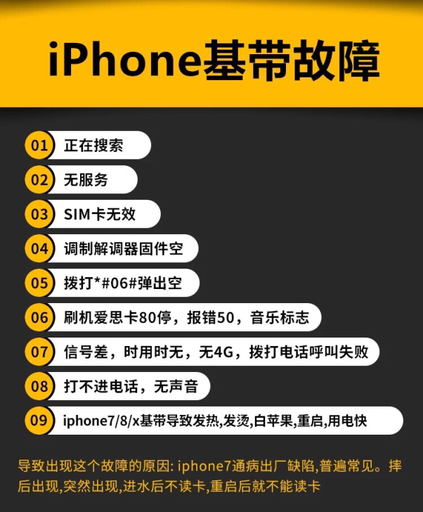 苹果7iphone7手机基带门无服务正在搜索没信号