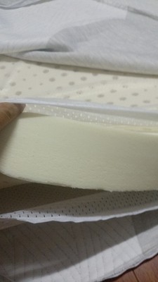 体验网友反馈moon床垫是大品牌吗,质量怎么样?是哪里的牌子?