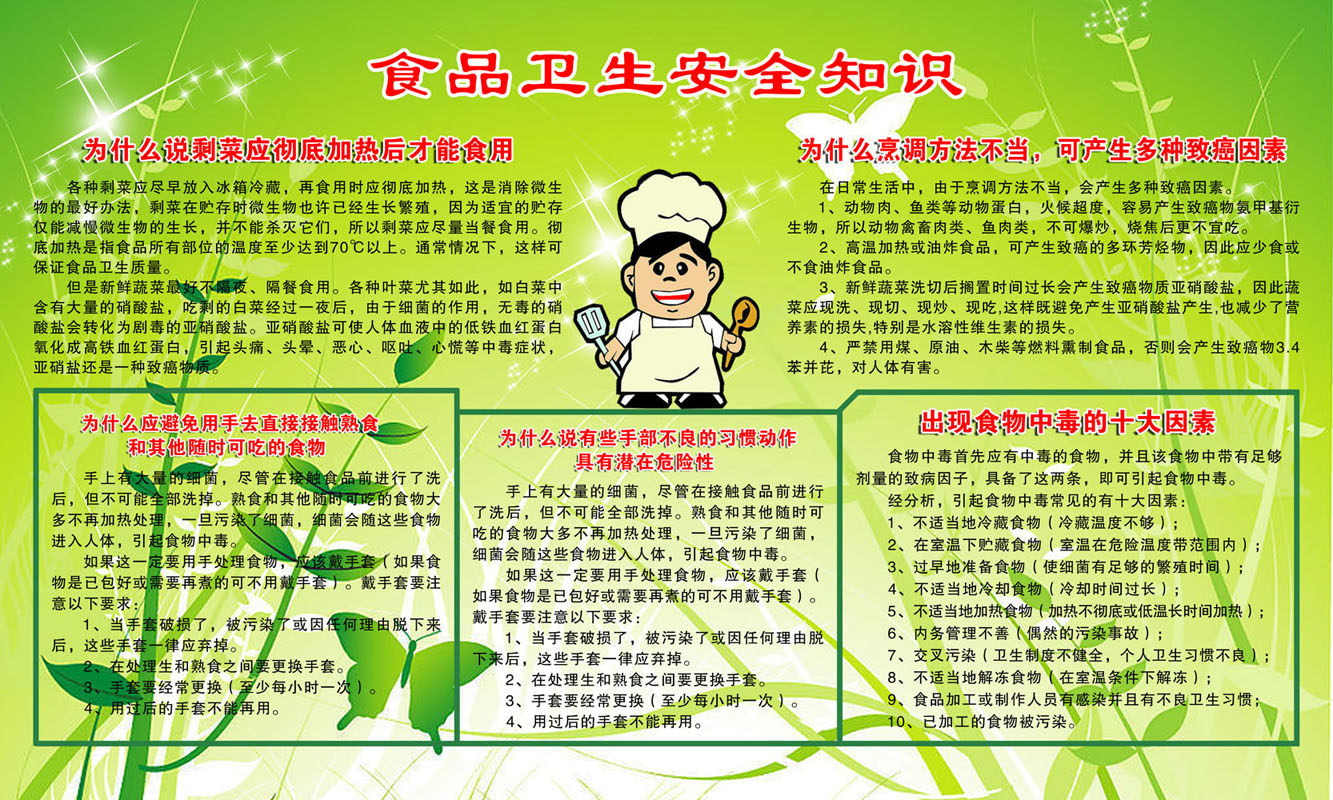 海报印制设计展板素材食品卫生安全知识定制写真
