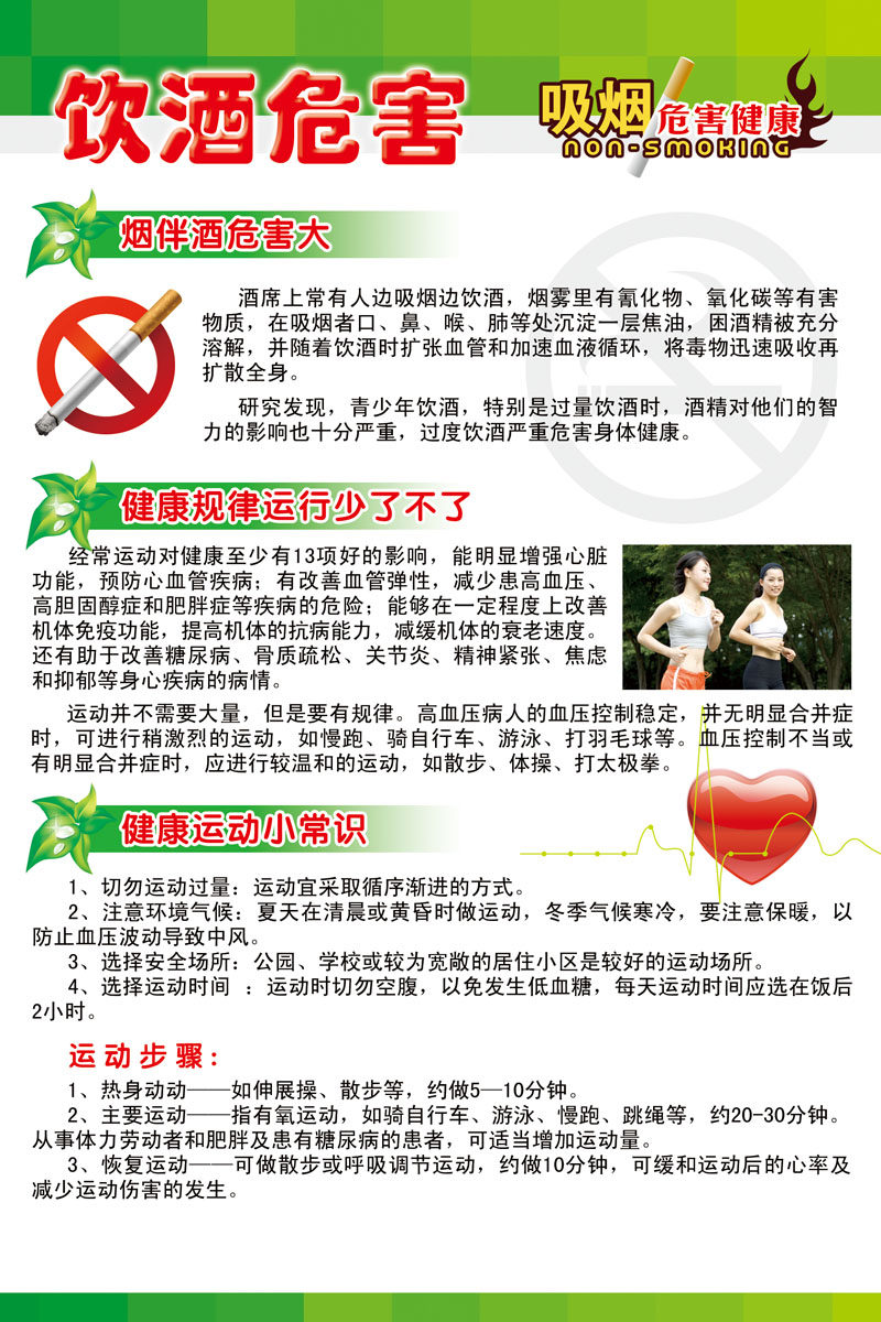 吸烟的危害展板