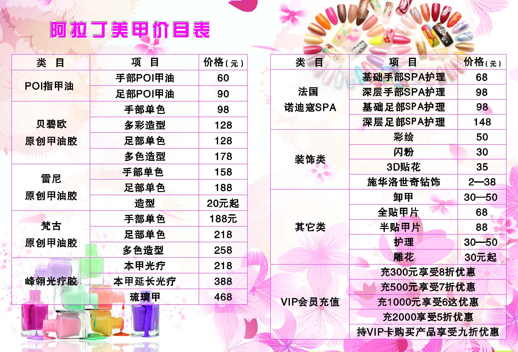 海报印制展板写真喷绘贴纸素材美甲价目表写真