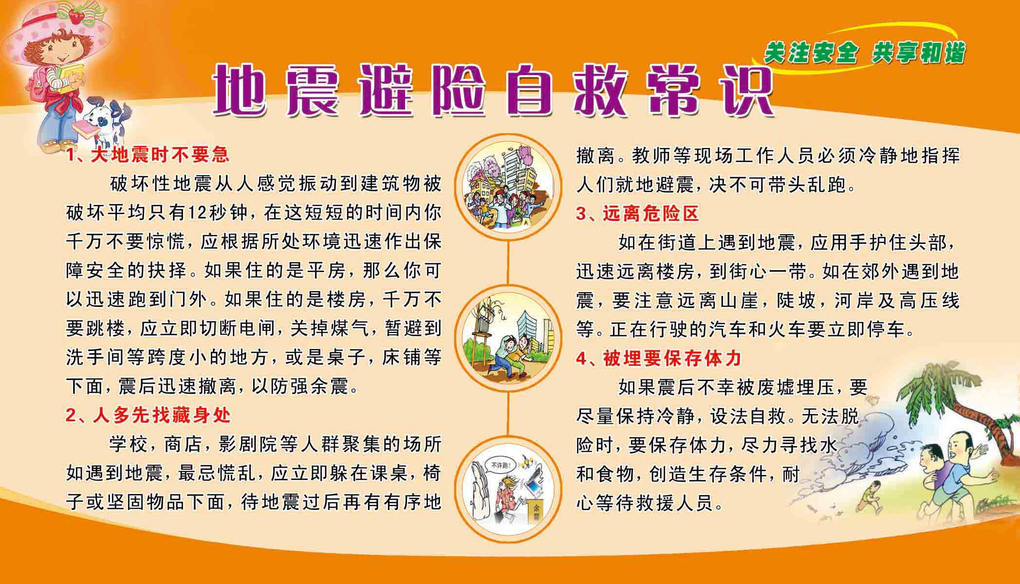 海报常识印制素材其它展板地震避险自救写真