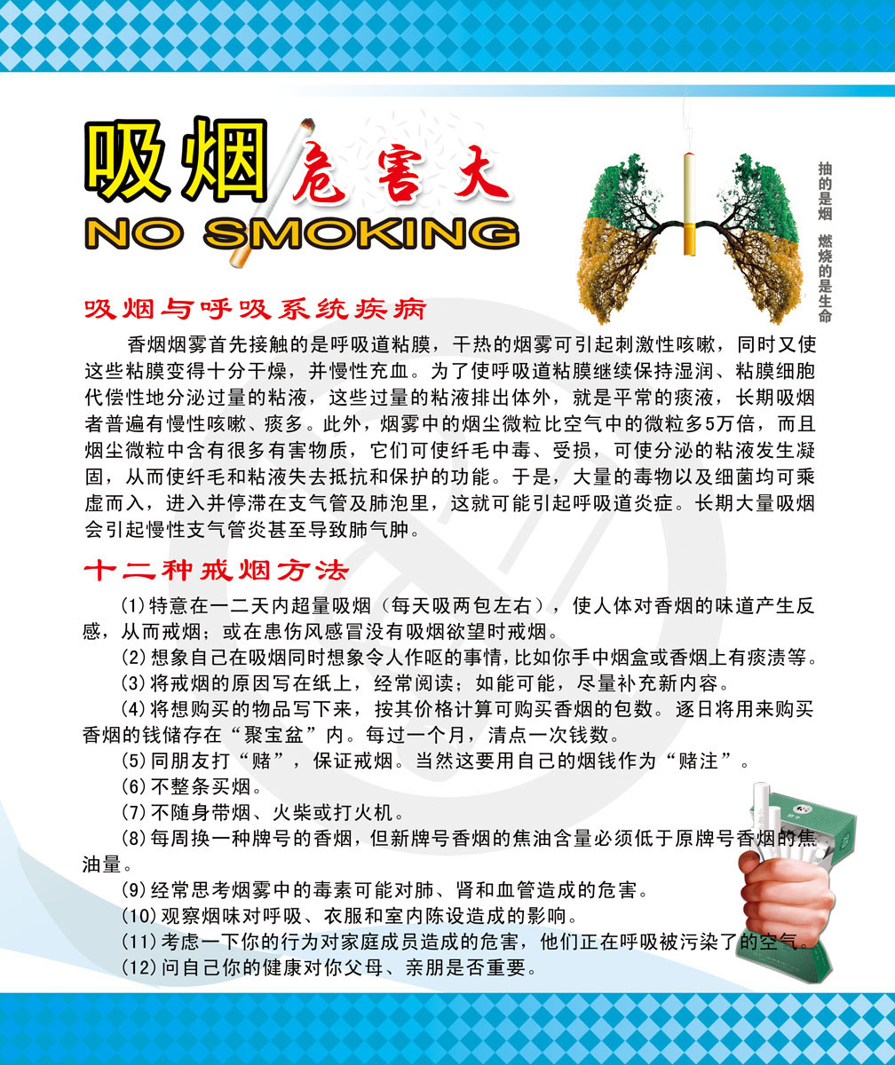 625海报印制海报展板素材246吸烟危害大宣传