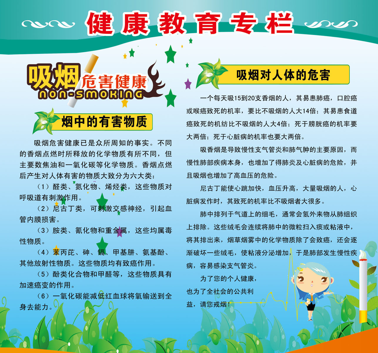吸烟的危害展板