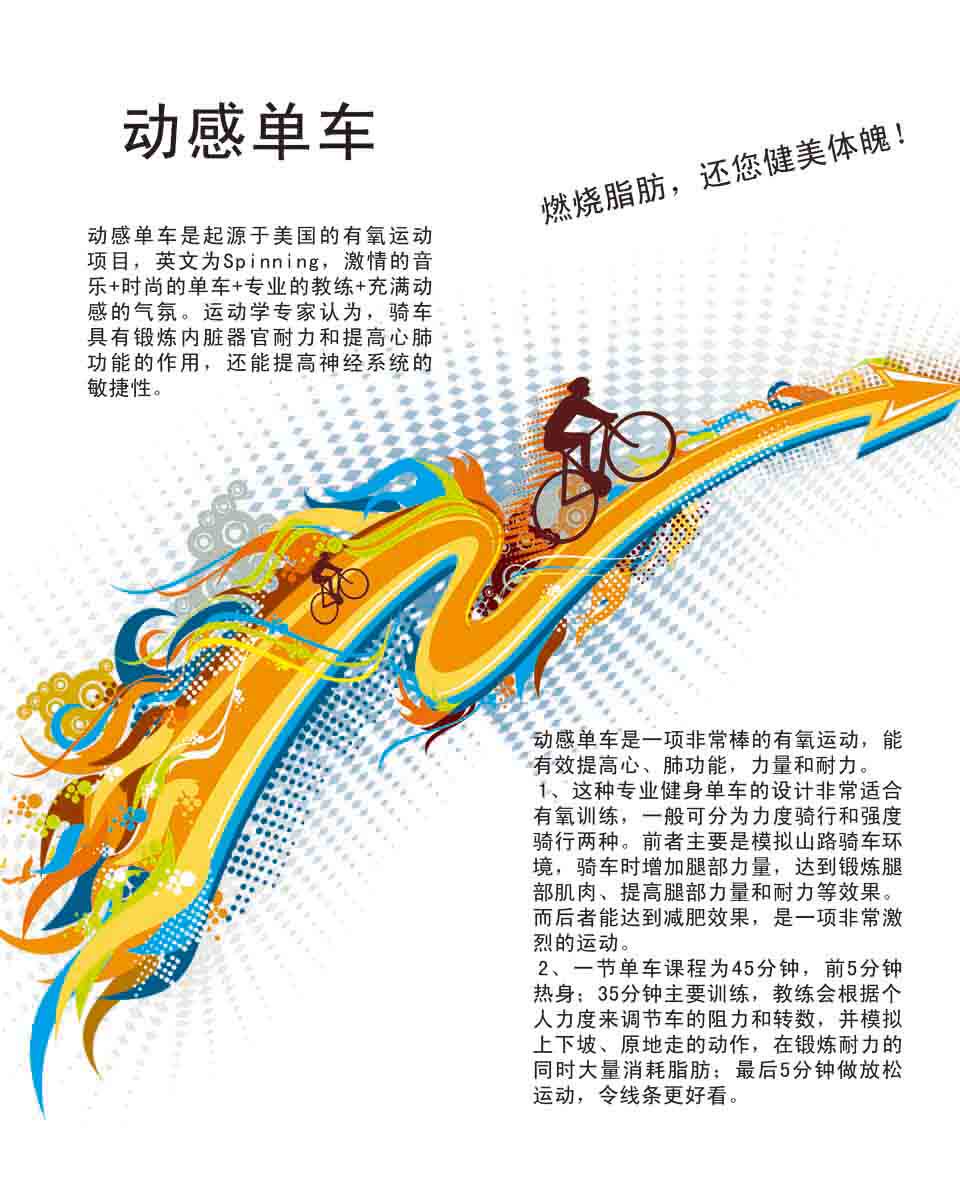 海报印制素材常识其它展板动感单车写真