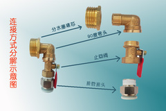 分水器清洗阀门 分水器排水阀 简易分水器清洗分水器专用配件