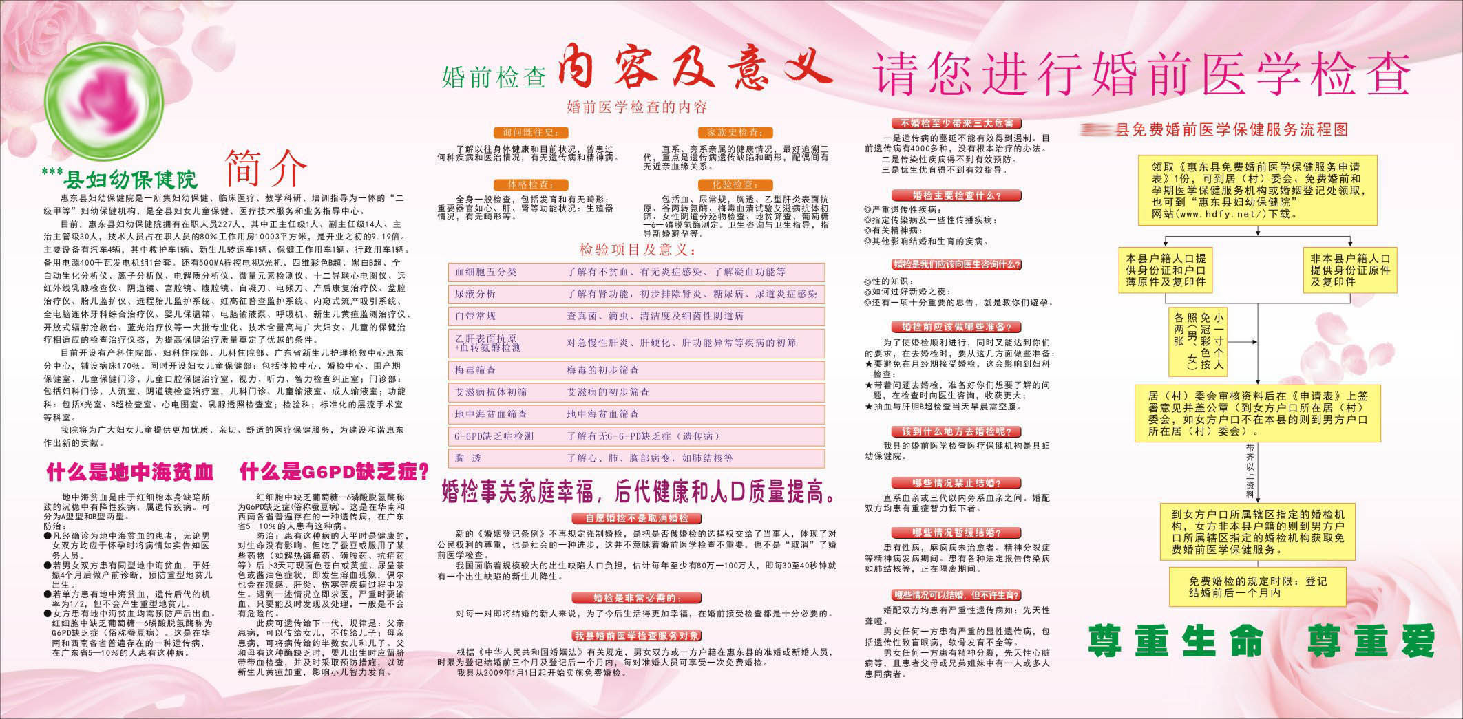 做父母!婚检检查什么"吉祥富贵"-第1张图片-平白博客