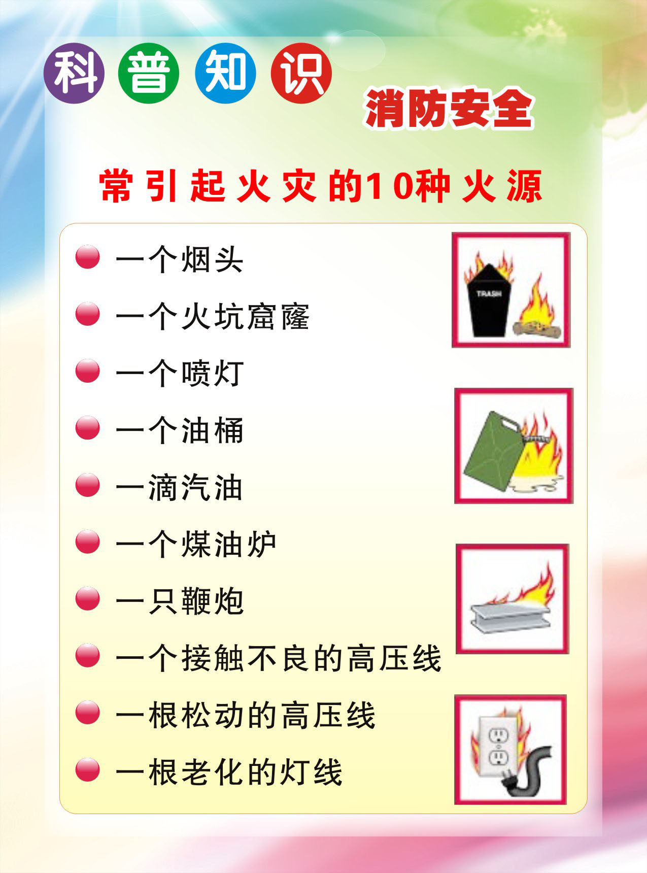 海报10种火灾引起常引起知识分类生活喷绘写真写真