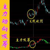 主力资金追踪中长线波段跟踪指标通达信炒股票
