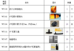 简易洒水配件六件套 适用花园阳台10处滴灌/喷灌 请另配洒水器用