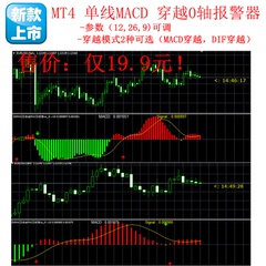 MT4 单线MACD报警器系统自带MACD报警器穿越0轴DIF穿越0轴DEA穿越