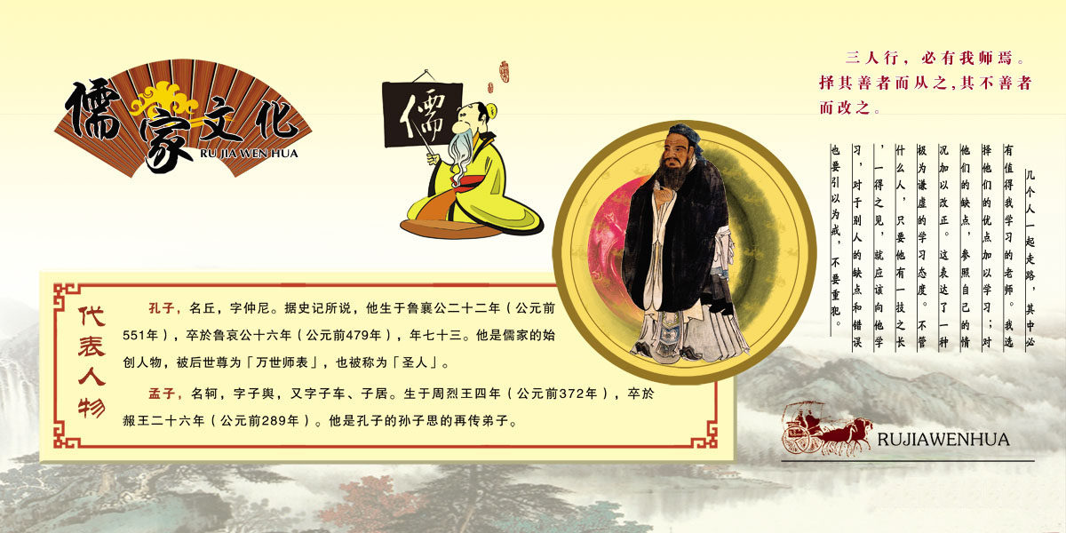 展板海报印制写真喷绘校园儒家文化代表代表人写真