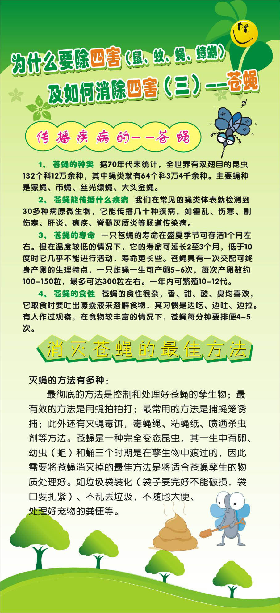 如何消灭苍蝇(如何消灭苍蝇卵)