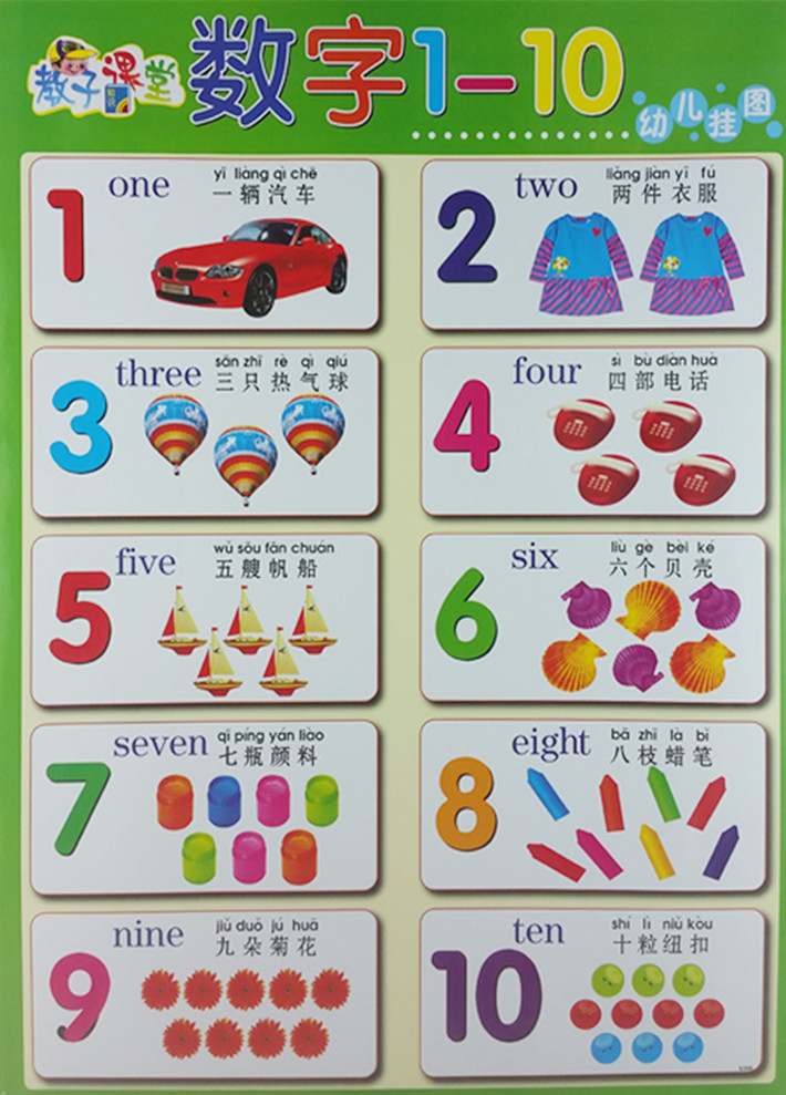 宝宝防撕认知加厚挂图婴幼儿童水果认字拼音动物防水挂画单张5.6|msdalam kategori Toy/bayi/teka-teki/blok bangunan/model, Pembelajaran awal/mainan pintar, Mainan, carta dinding/Kad pembelajaran - dari Buy2taobao.com untuk memberikan perkhidmatan ejen Taobao profesional membeli
